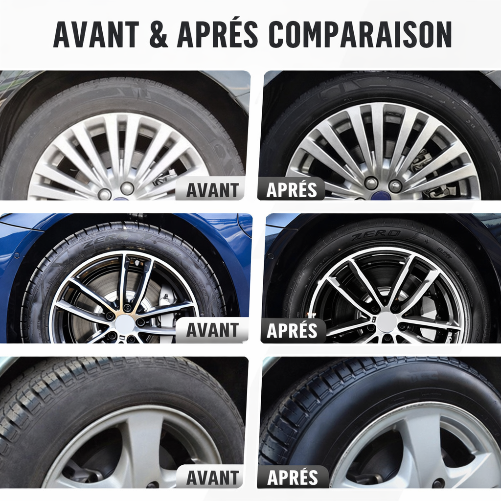 Spray Rénovateur Brillance Noire & Protection Longue Durée pour Pneus